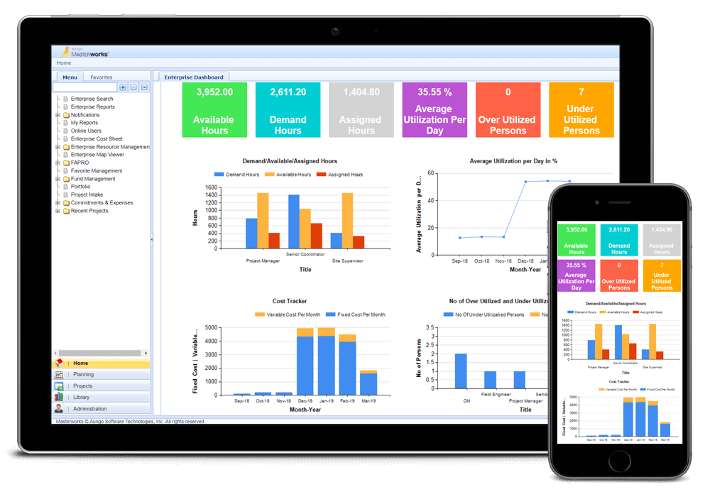 Crm управление проектами